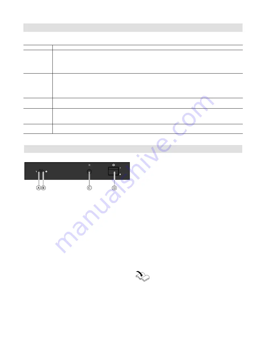 Viessmann Vitocrossal 300 CU3A Service Instructions Manual Download Page 46