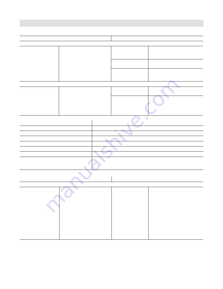 Viessmann Vitocrossal 300 CU3A Service Instructions Manual Download Page 58