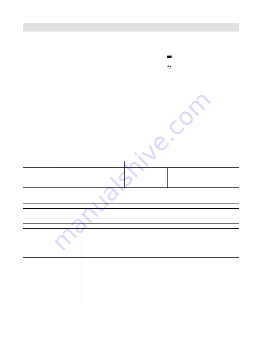 Viessmann Vitocrossal 300 CU3A Service Instructions Manual Download Page 62