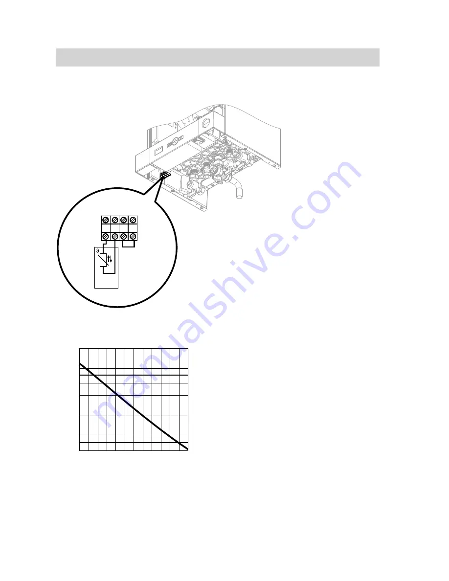 Viessmann Vitodens 050-W BP JD Скачать руководство пользователя страница 54