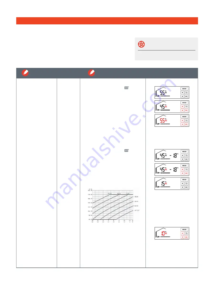 Viessmann Vitodens 100-W B1HA Скачать руководство пользователя страница 24