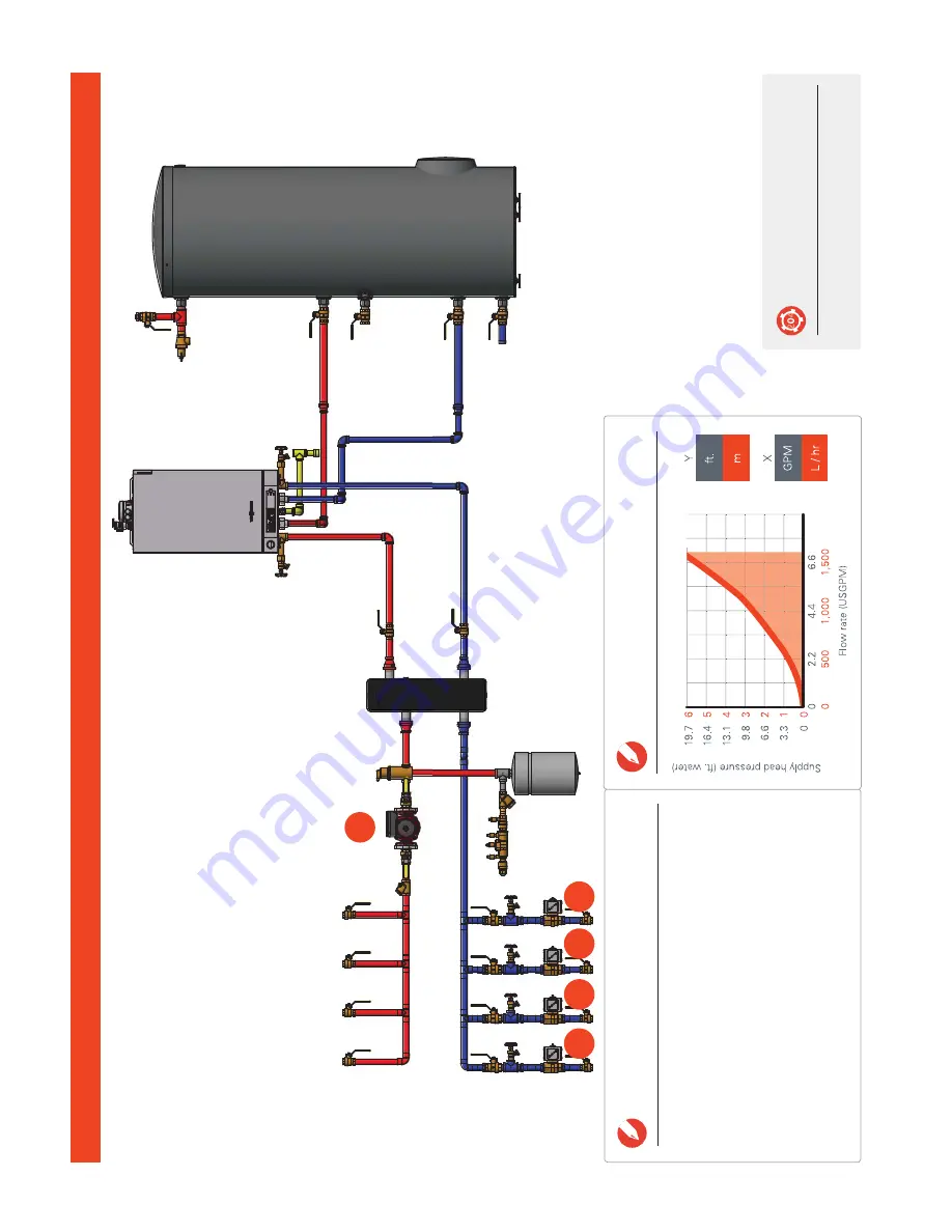 Viessmann Vitodens 100-W B1HA Application Manual Download Page 34