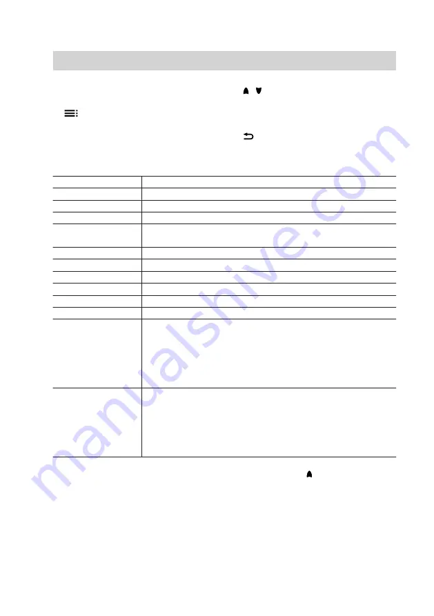 Viessmann VITOSOLIC 200 Operating Instructions For The System User Download Page 7