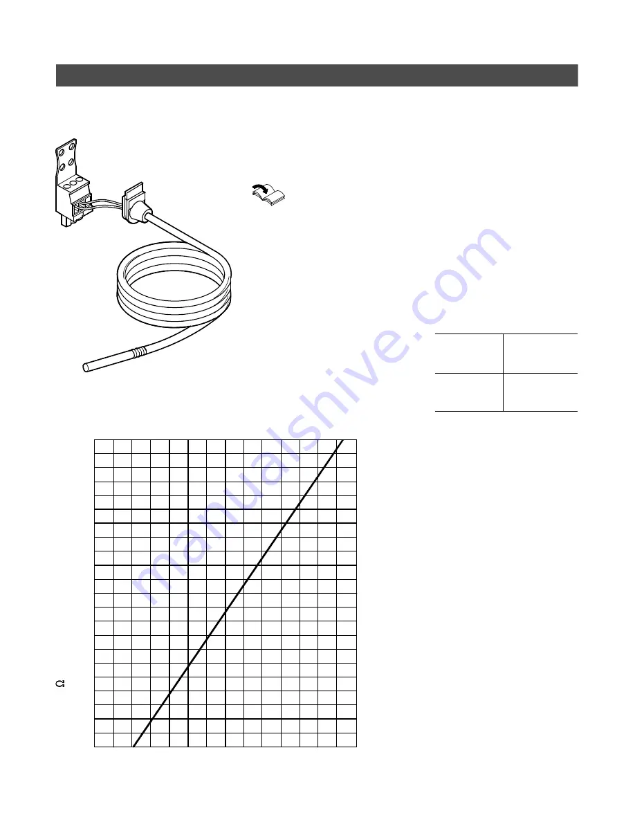 Viessmann Vitotronic 100 GC1 Скачать руководство пользователя страница 51