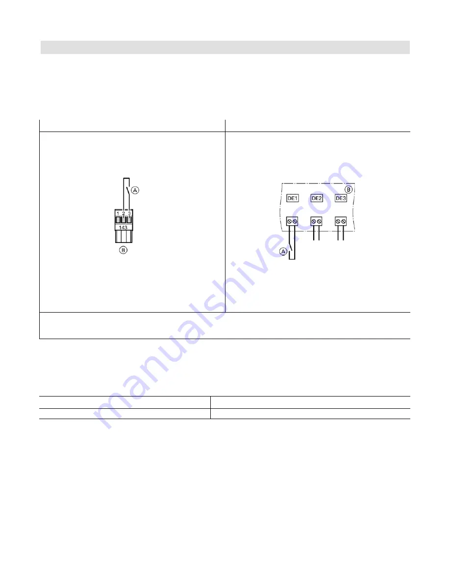 Viessmann VITOTRONIC 300 GW2B Installation And Service Instructions Manual Download Page 47