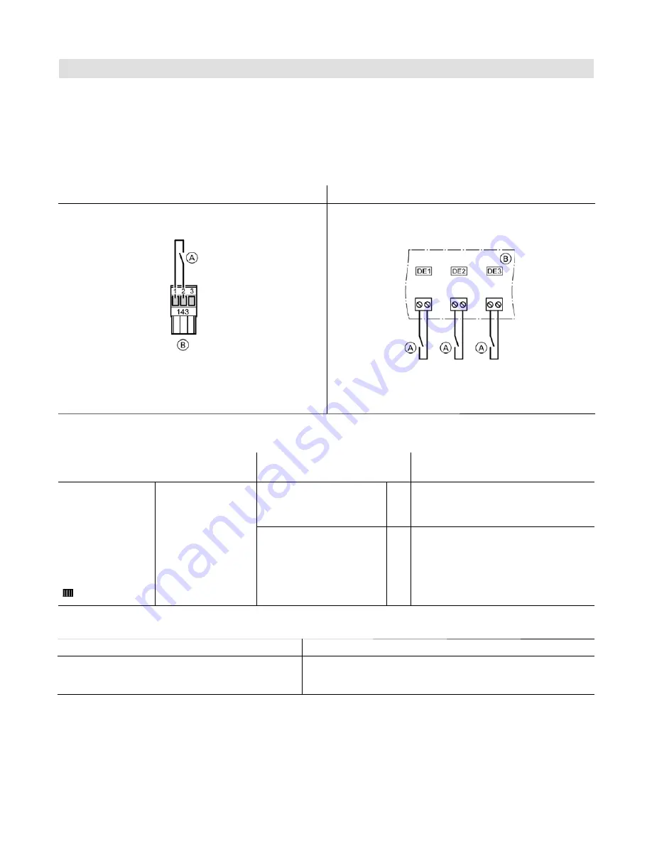 Viessmann VITOTRONIC 300 GW2B Installation And Service Instructions Manual Download Page 49