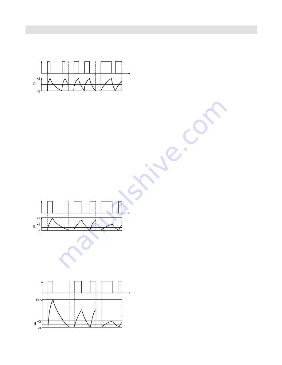 Viessmann VITOTRONIC 300 GW2B Installation And Service Instructions Manual Download Page 78