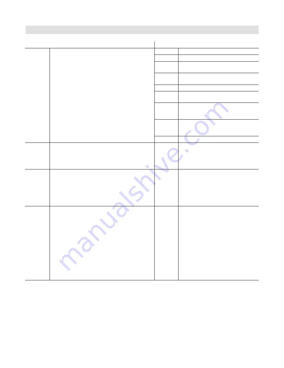 Viessmann VITOTRONIC 300 GW2B Installation And Service Instructions Manual Download Page 113