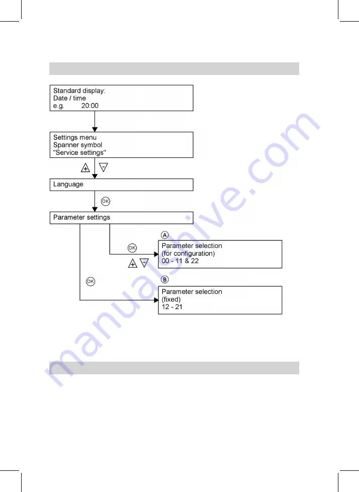 Viessmann VITOVENT 300 Service Instructions For Contractors Download Page 32