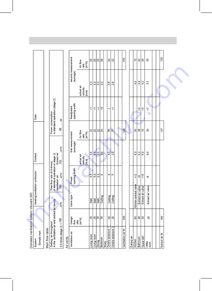 Viessmann VITOVENT 300 Service Instructions For Contractors Download Page 48