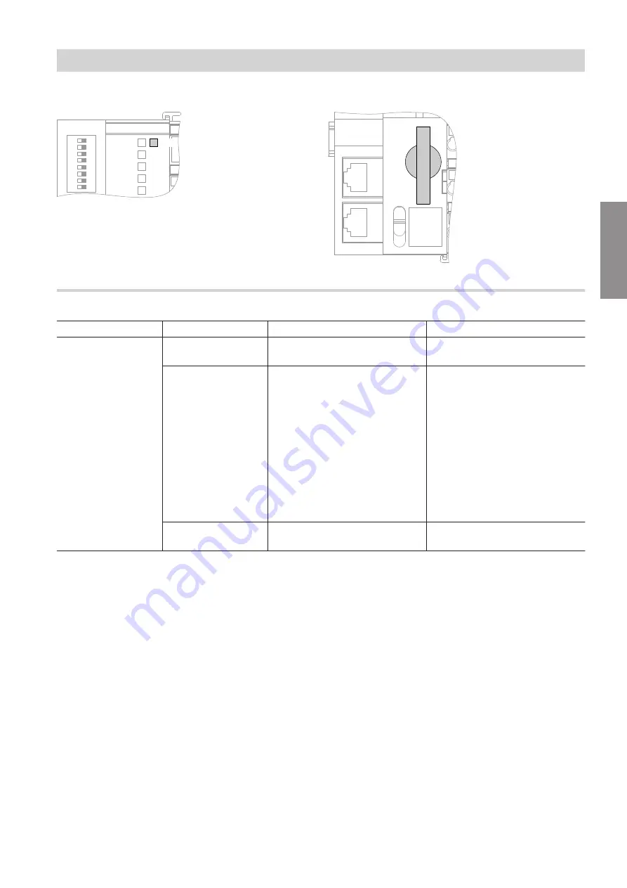 Viessmann WAGO KNX/TP gateway Скачать руководство пользователя страница 15