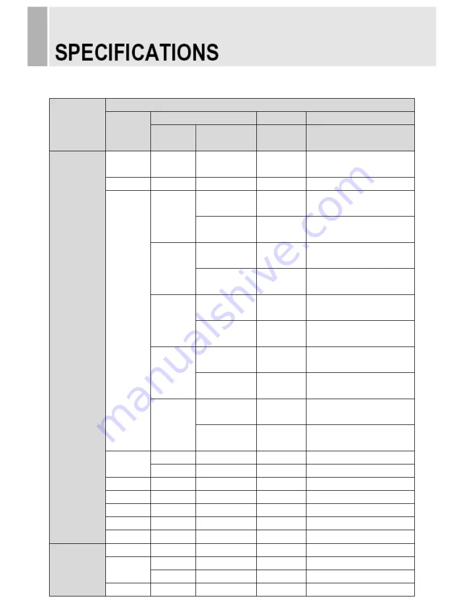 View Z 23-INCH TFT-LCD Скачать руководство пользователя страница 35