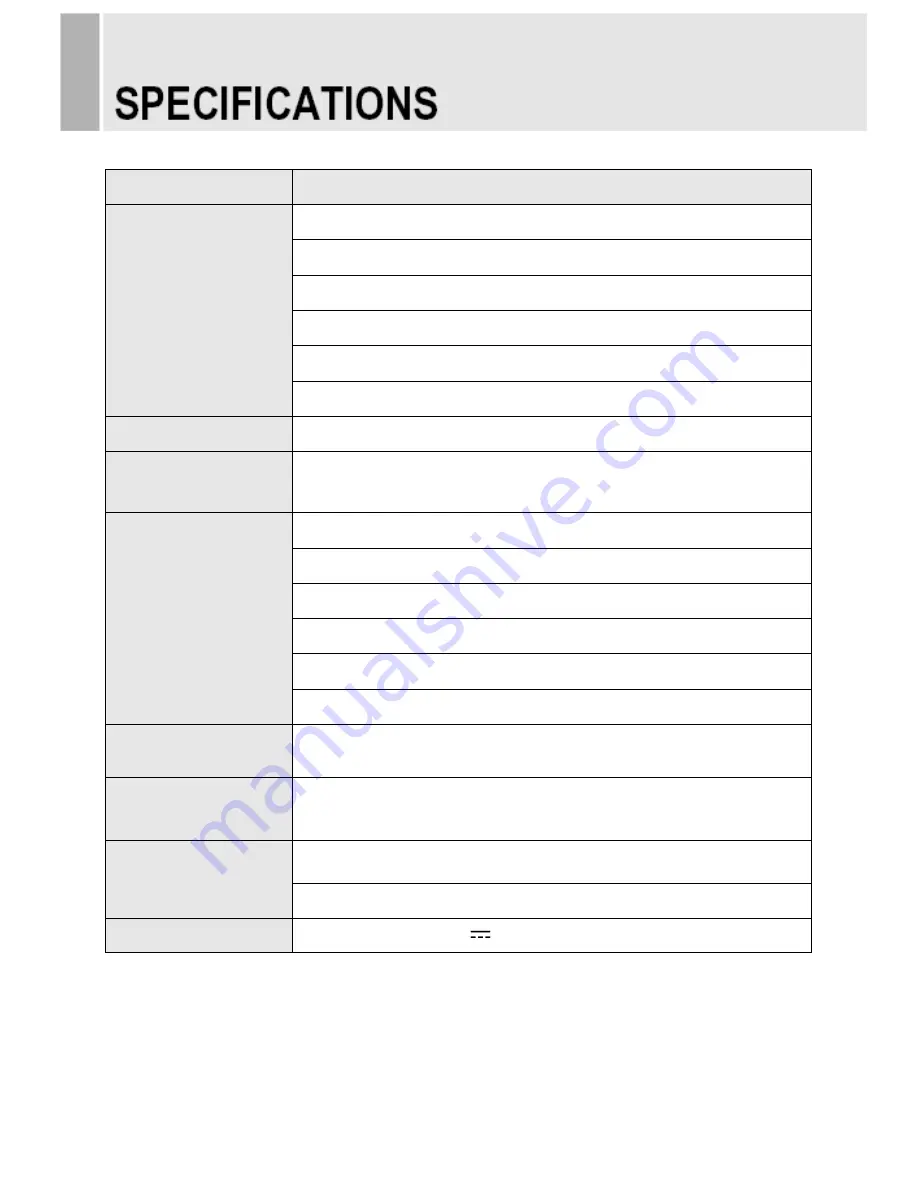 View Z IPM series User Manual Download Page 22