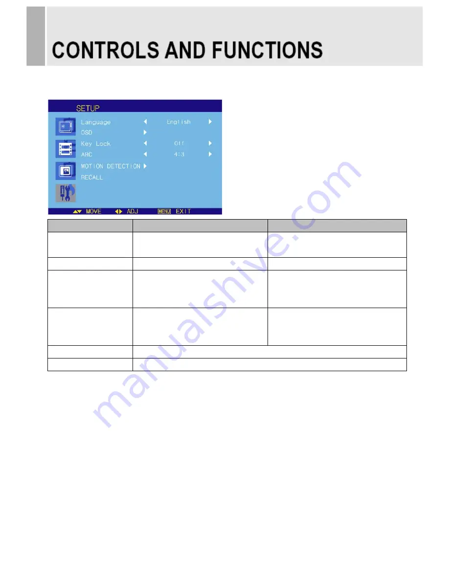 View Z VZ-10PVMZ Instruction Manual Download Page 17