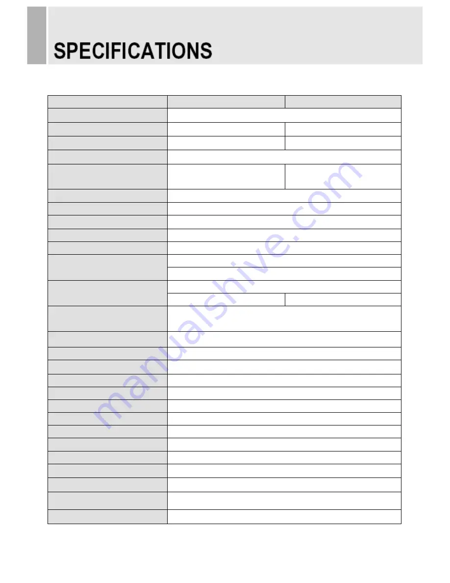 View Z VZ-10PVMZ Instruction Manual Download Page 36