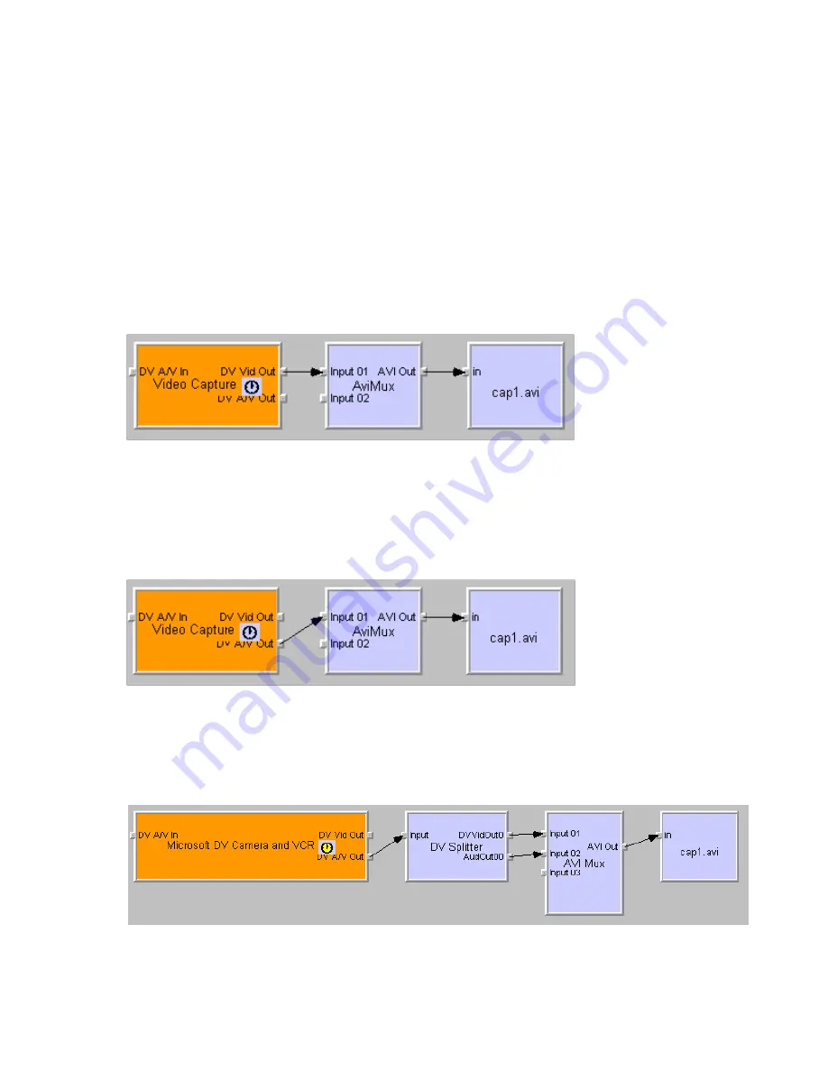 ViewCast Osprey PCI User Manual Download Page 110