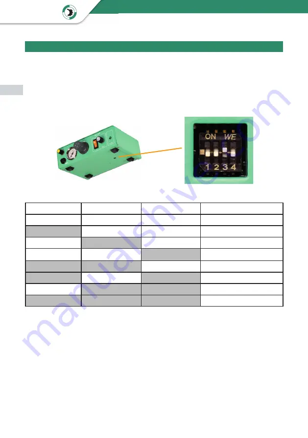 VIEWEG DC 200 Operating Manual Download Page 8