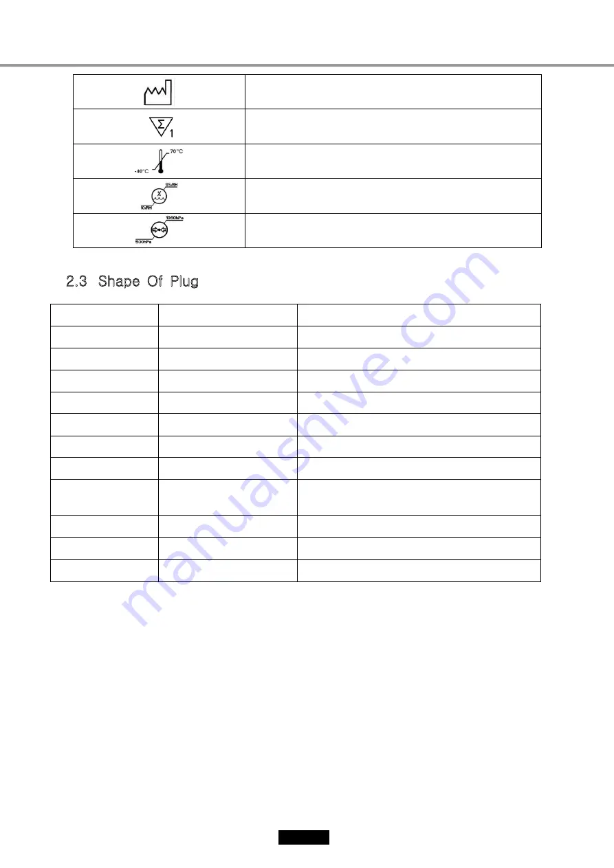 ViewLight URK-800A Manual Download Page 9