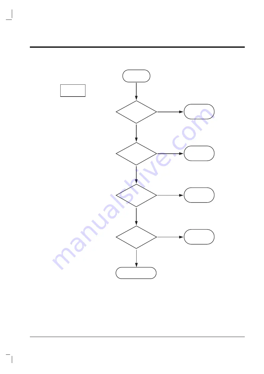 Viewpia LC-32IC10 Service Manual Download Page 18