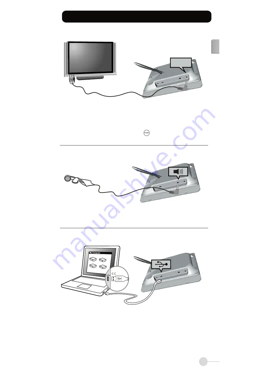 ViewSonic DF87G Скачать руководство пользователя страница 7