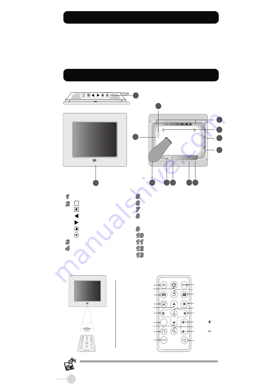 ViewSonic DF87G Quick Start Manual Download Page 14