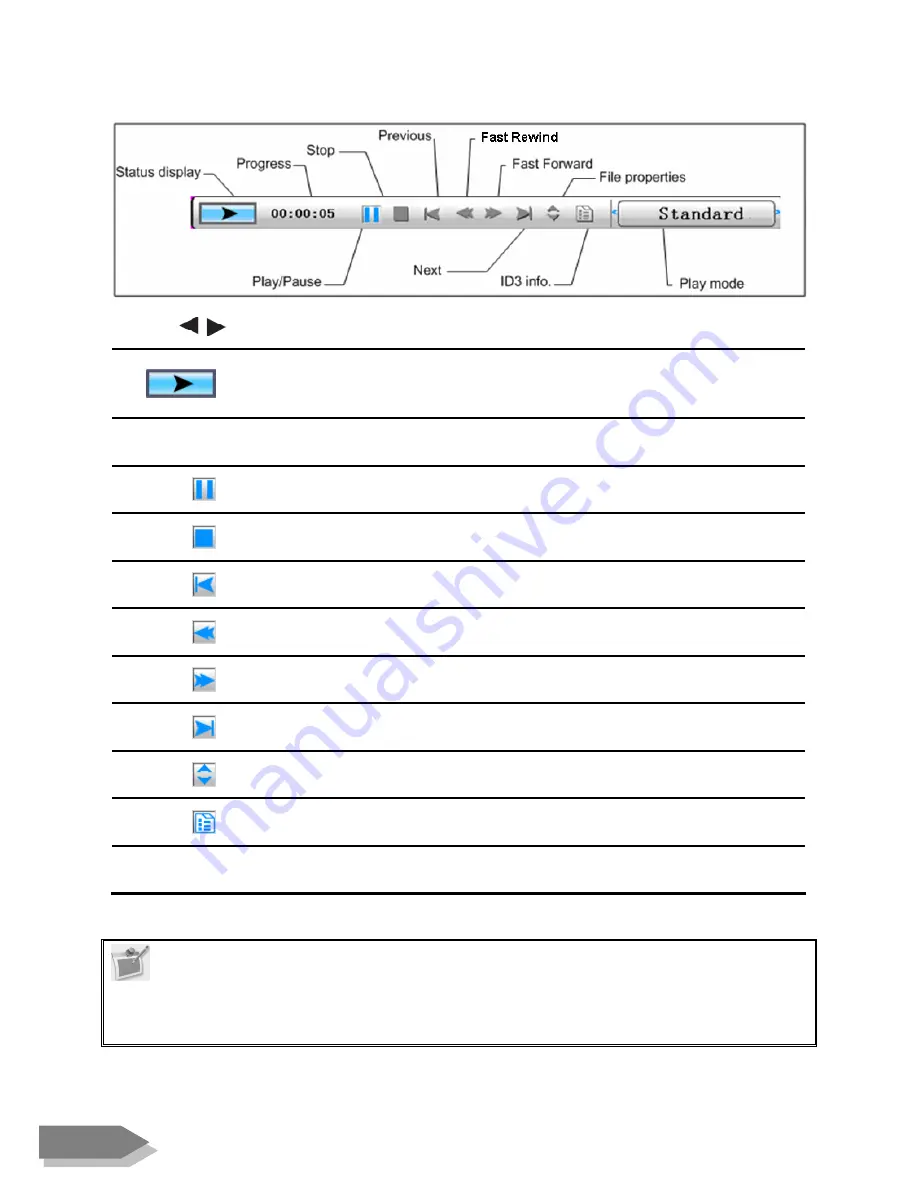 ViewSonic DF88W Quick Start Manual Download Page 10