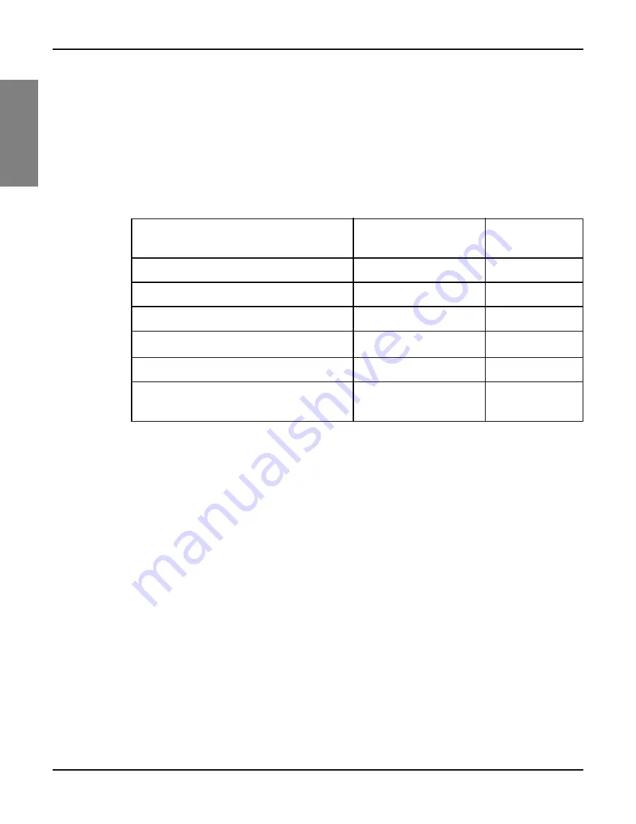 ViewSonic DPG801 Quick Start Manual Download Page 5