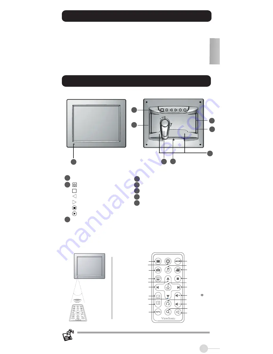 ViewSonic DPX - Quick Start Manual Download Page 5