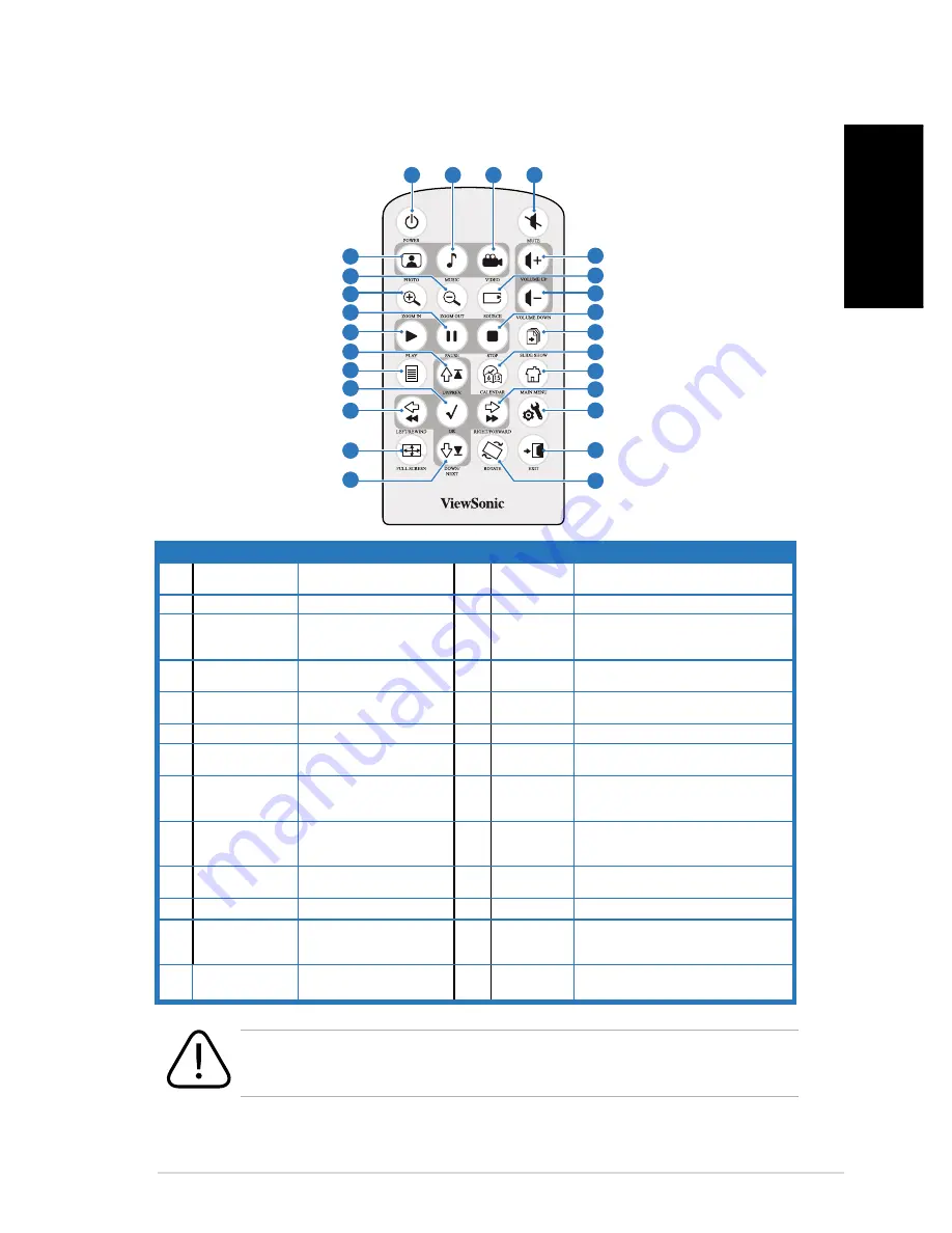 ViewSonic DPX1002 Quick Start Manual Download Page 37