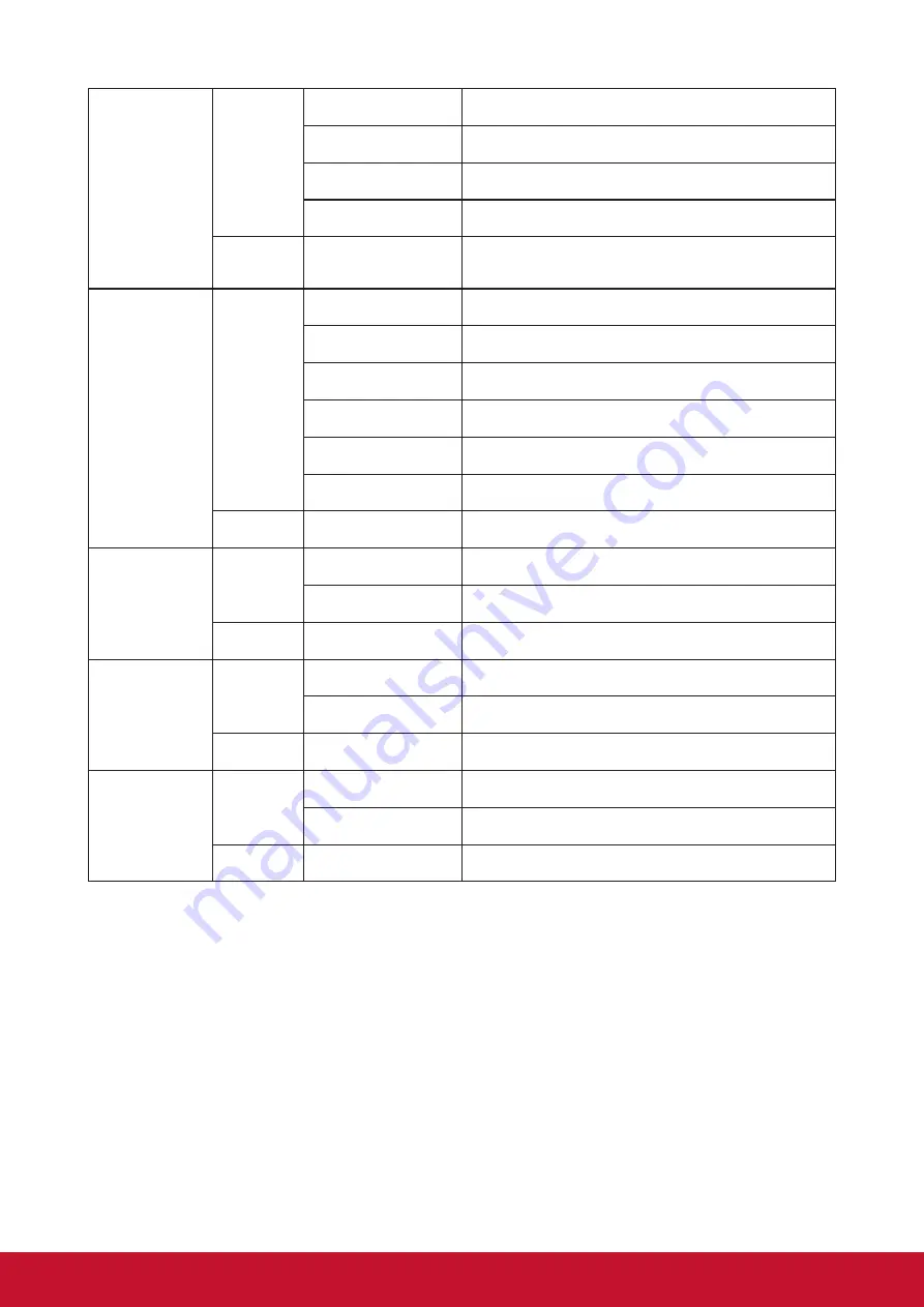 ViewSonic LS810 User Manual Download Page 68