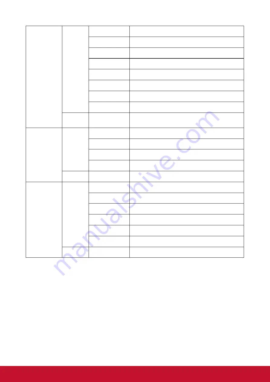 ViewSonic LS810 User Manual Download Page 74