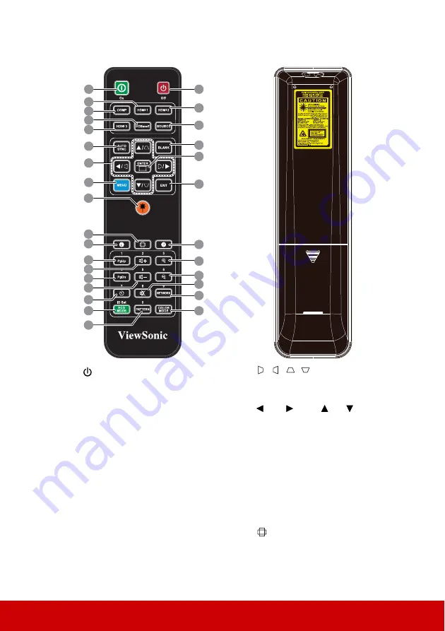 ViewSonic LS900WU Скачать руководство пользователя страница 17