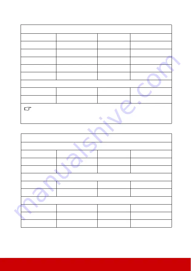 ViewSonic LS900WU User Manual Download Page 78