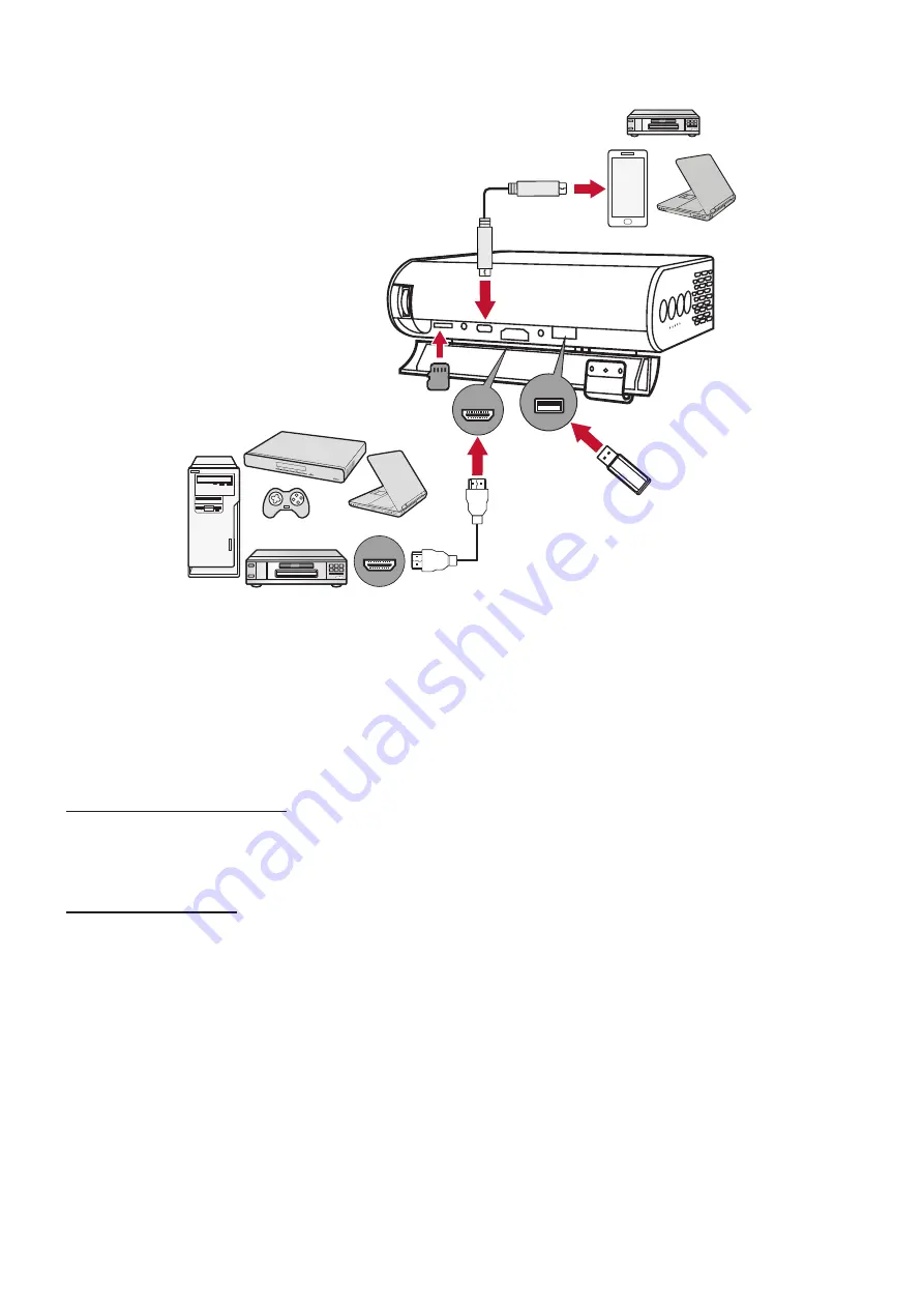 ViewSonic M1+ G2 User Manual Download Page 16