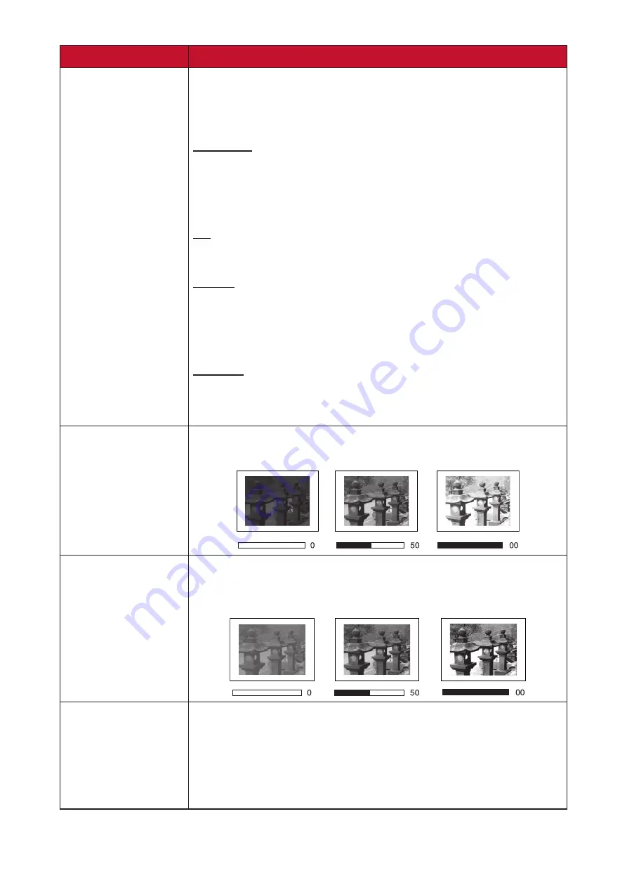 ViewSonic M1+ G2 User Manual Download Page 34