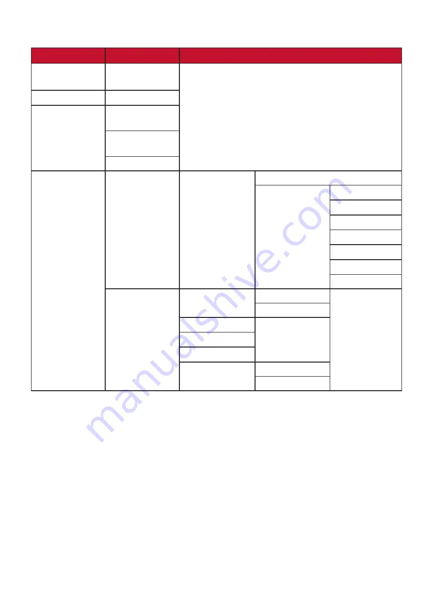 ViewSonic M1+ G2 User Manual Download Page 41