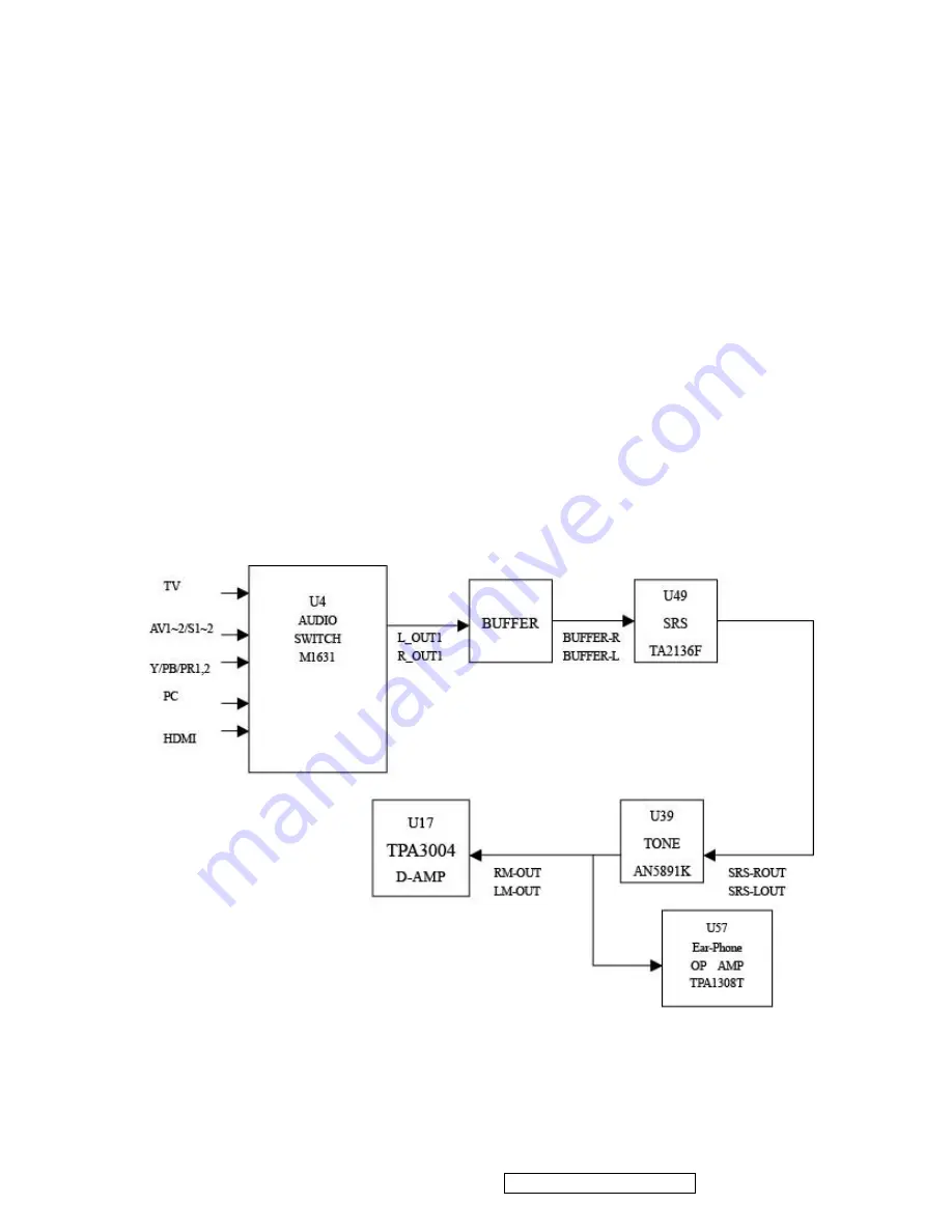 ViewSonic N3260w-1NT Скачать руководство пользователя страница 15