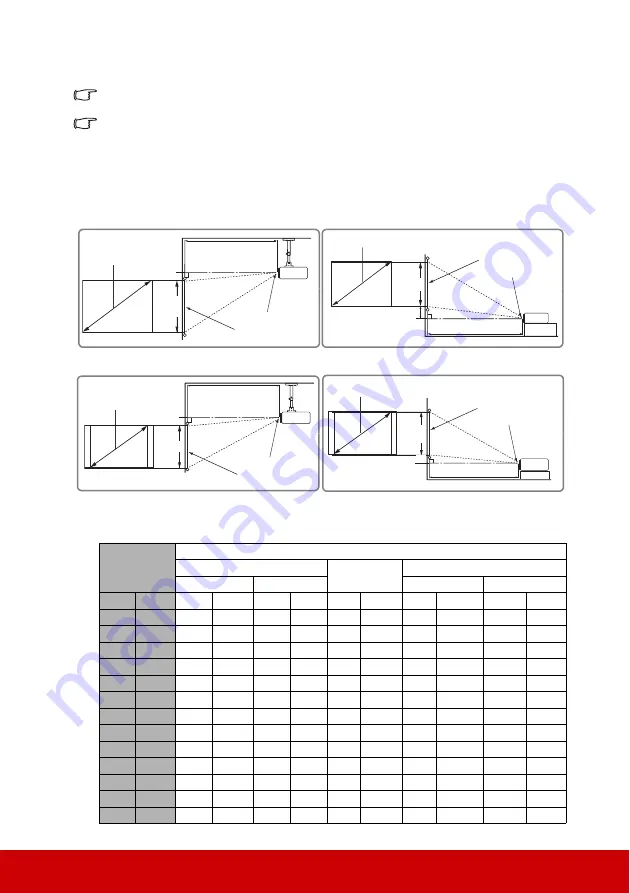 ViewSonic PA500S User Manual Download Page 15