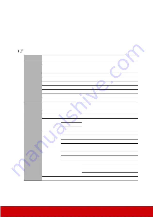 ViewSonic PA500S User Manual Download Page 39