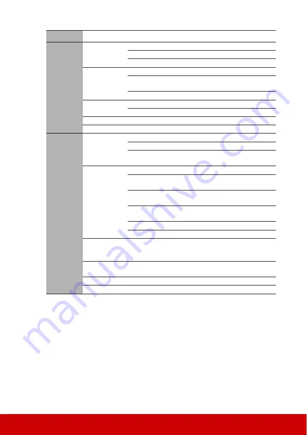 ViewSonic PA500S User Manual Download Page 40