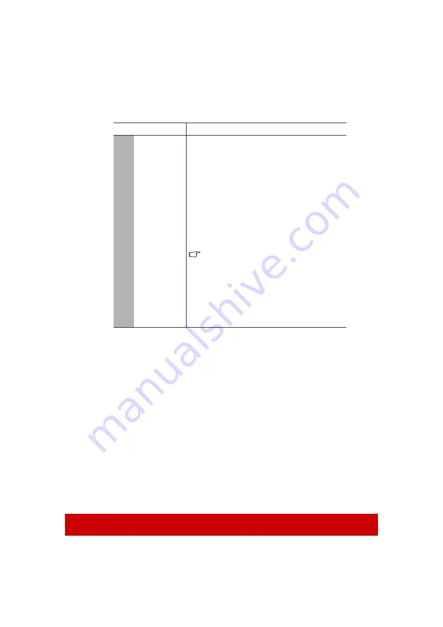 ViewSonic PG700WU User Manual Download Page 60