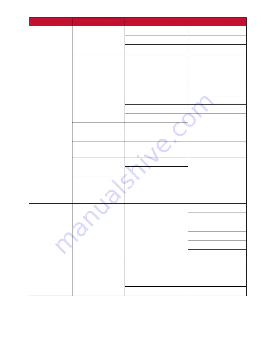 ViewSonic PG701WU User Manual Download Page 52