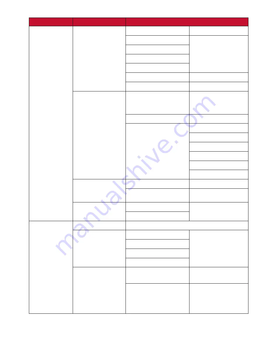 ViewSonic PG701WU User Manual Download Page 53