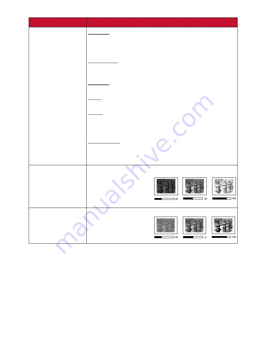 ViewSonic PG701WU Скачать руководство пользователя страница 59