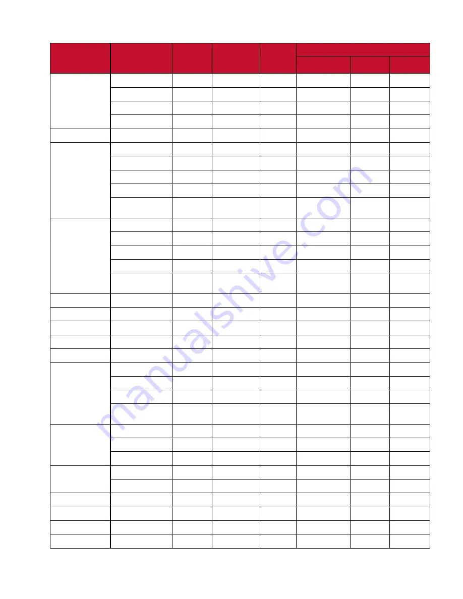 ViewSonic PG701WU User Manual Download Page 78