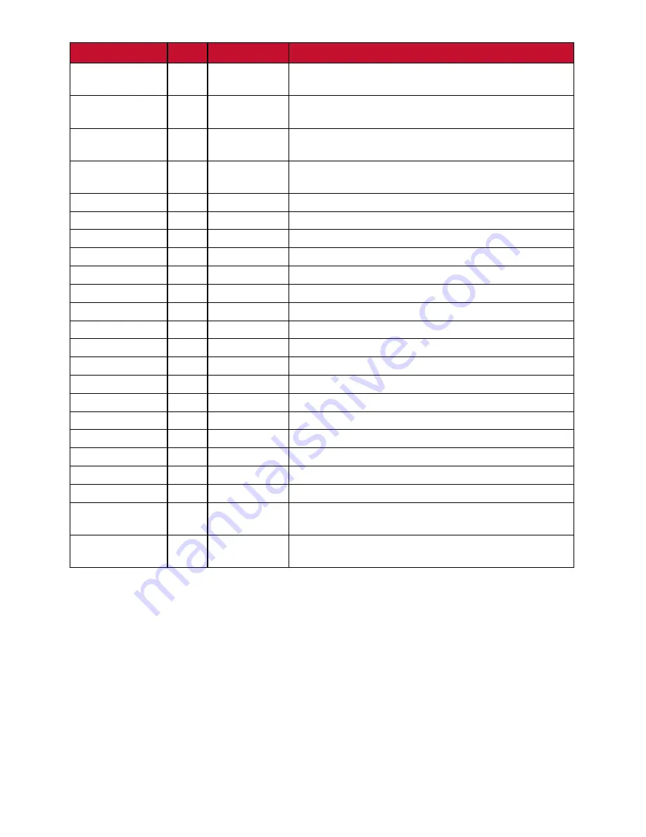 ViewSonic PG701WU User Manual Download Page 88