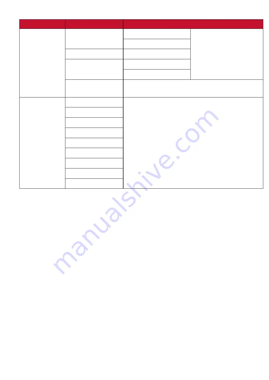 ViewSonic PG707W User Manual Download Page 53