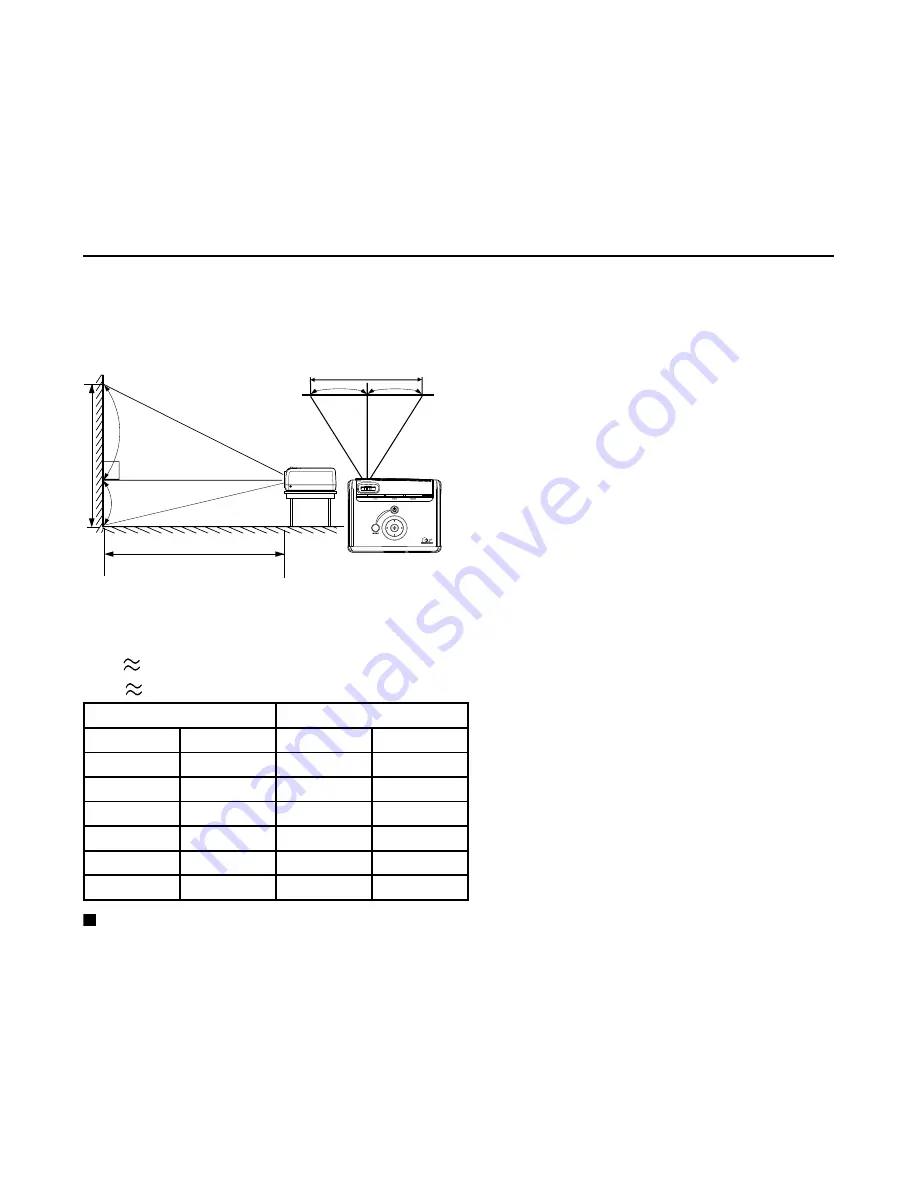 ViewSonic PJ106D User Manual Download Page 18