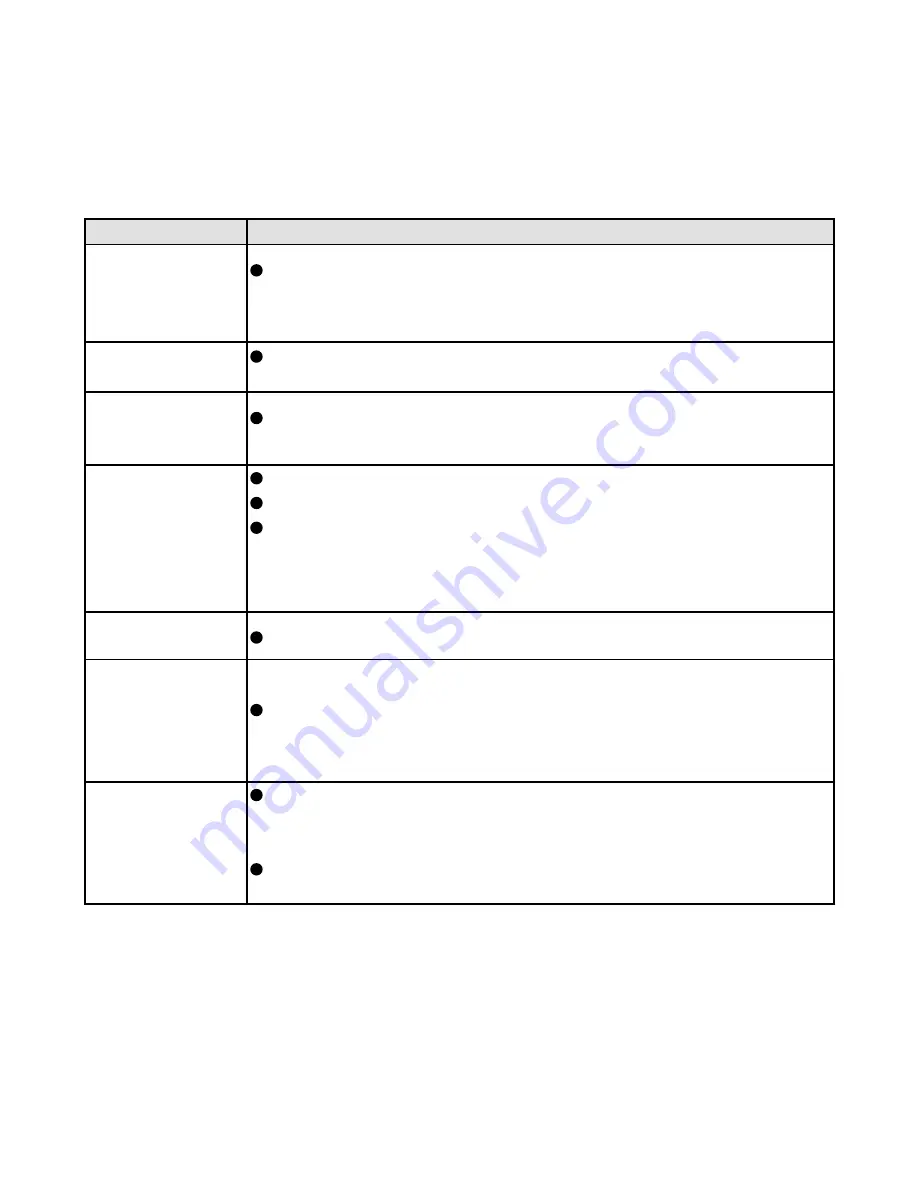 ViewSonic PJ106D User Manual Download Page 35