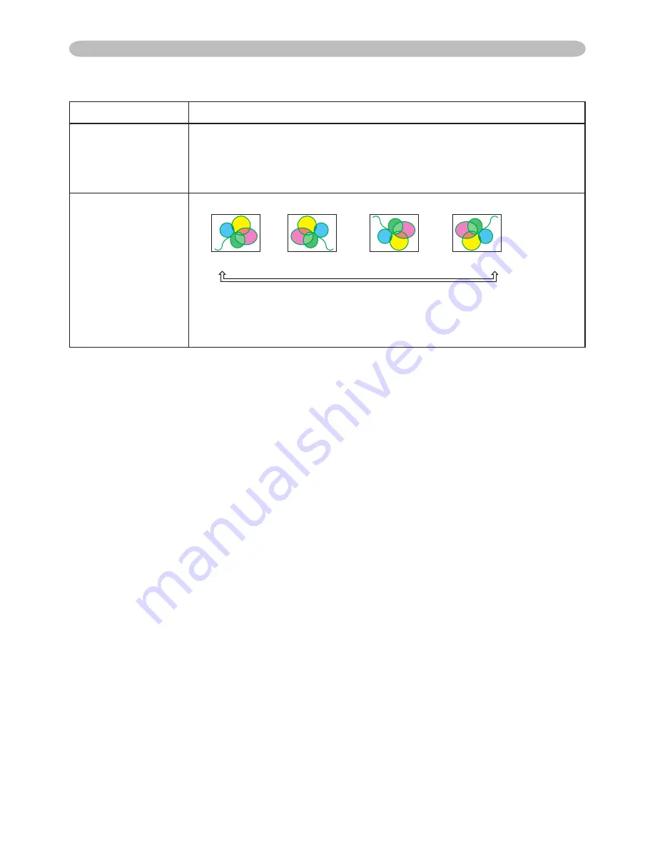 ViewSonic PJ1158 - XGA LCD Projector (Portuguese) Guia Do Usuário Download Page 41